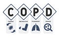 COPD - Chronic Obstructive Pulmonary Disease  acronym, medical concept background. Royalty Free Stock Photo